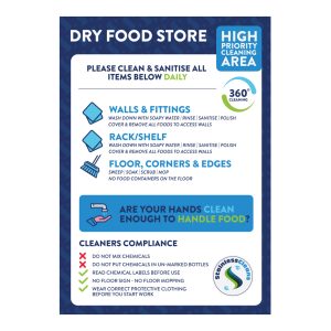 Dry Food Store High Priority Cleaning Sign
