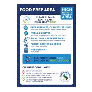 Food Prep Area High Priority Cleaning Sign