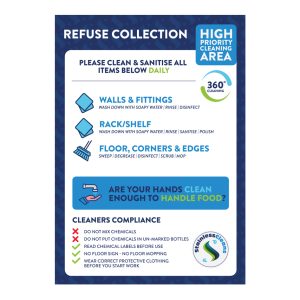 Refuse Area High Priority Cleaning Sign