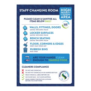 Staff Changing Room High Priority Cleaning Sign