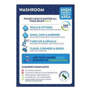 Washroom High Priority Cleaning Sign