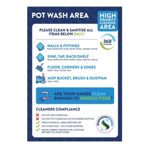 Pot Wash Area High Priority Cleaning Sign